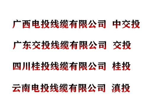 电线电缆：8.7/15KV电缆执行标准